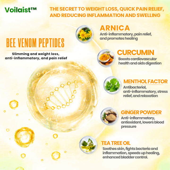 Voilaist™ 🐝Bee Venom Lymphatic Drainage & Slimming Foot SoakBeads【Doctorrecommendation-For alllymphatic problems and obesity】